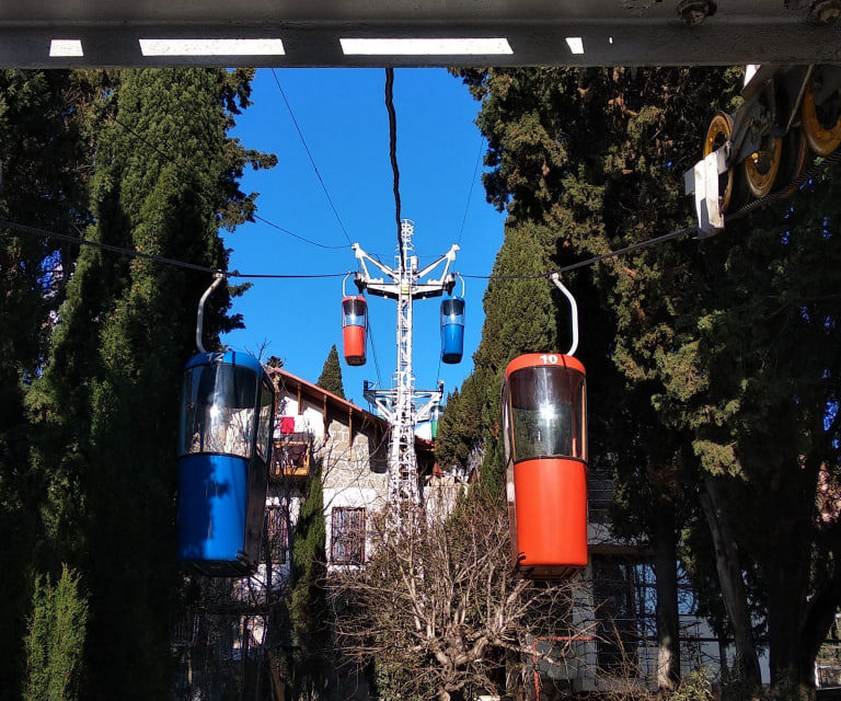 New Adventures of Old Yalta Cable Car